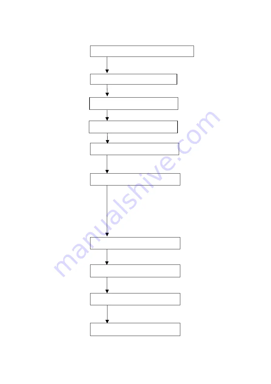 Hioki SM-8200 Series Instruction Manual Download Page 35