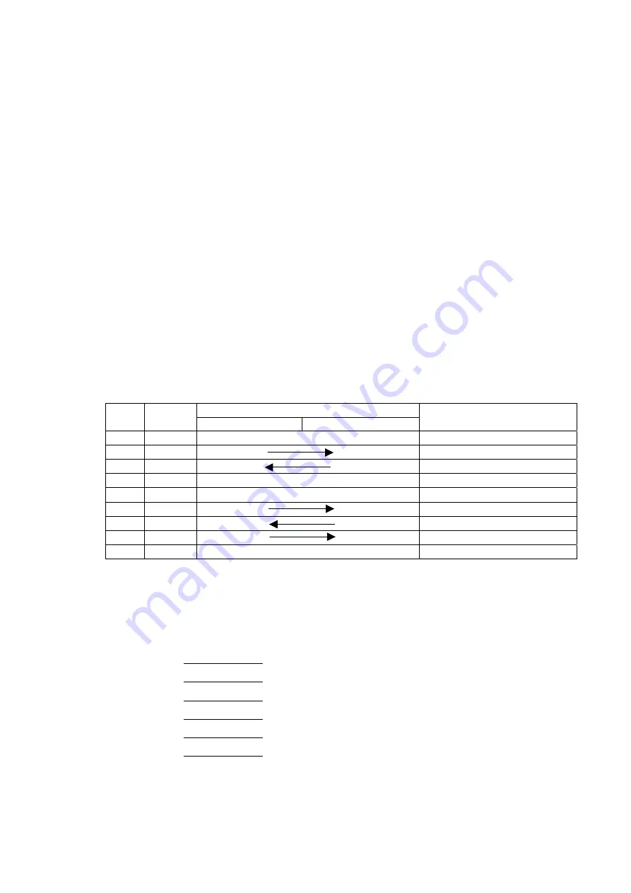 Hioki SM-8200 Series Instruction Manual Download Page 47