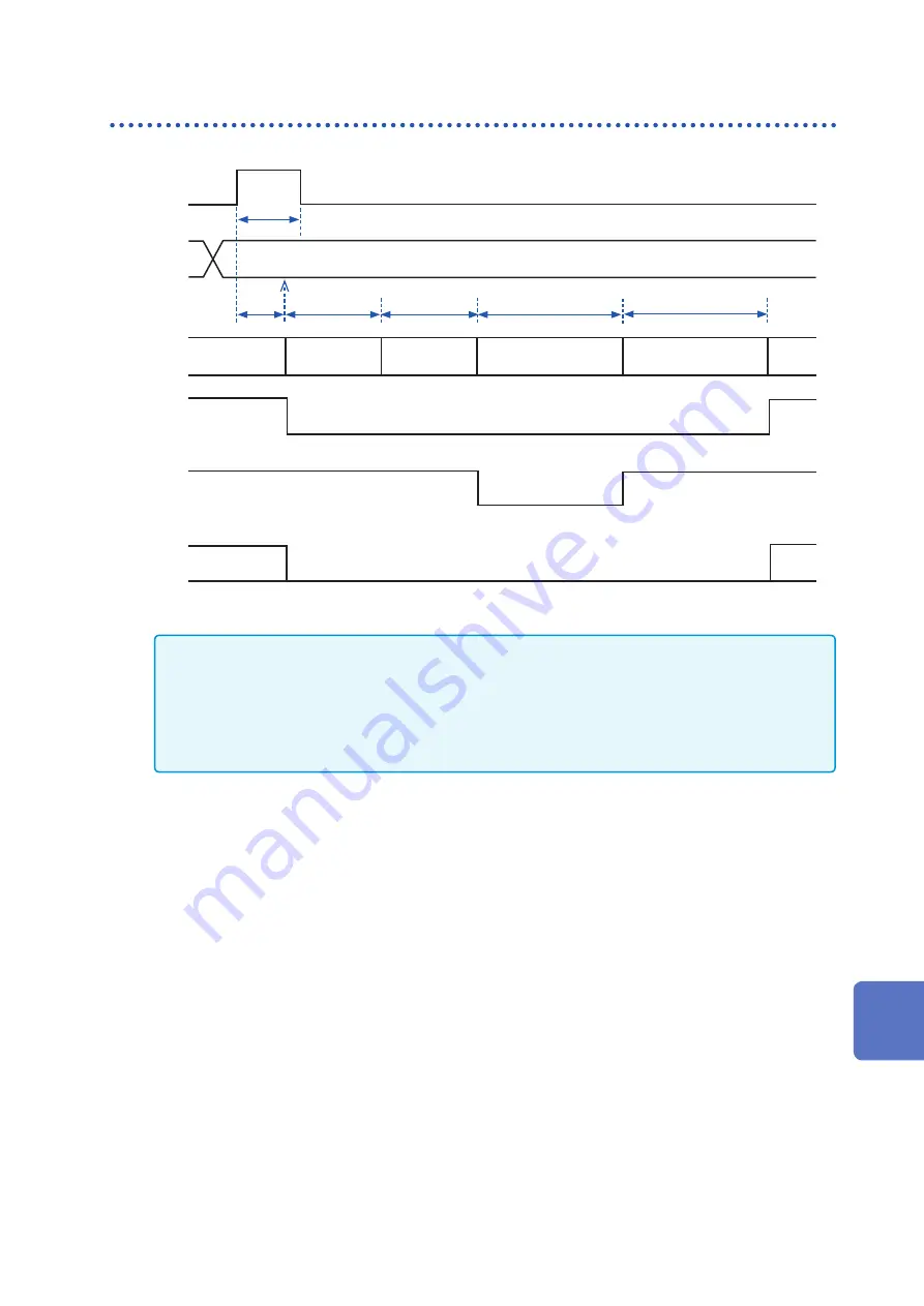 Hioki ST4030 Instruction Manual Download Page 151