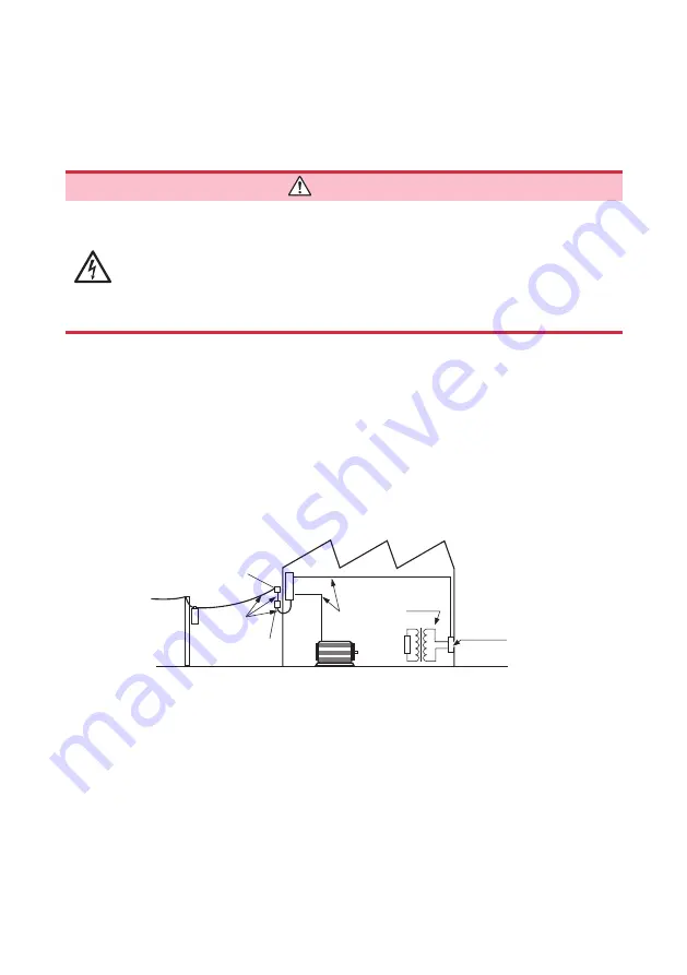 Hioki ST5520 Скачать руководство пользователя страница 14