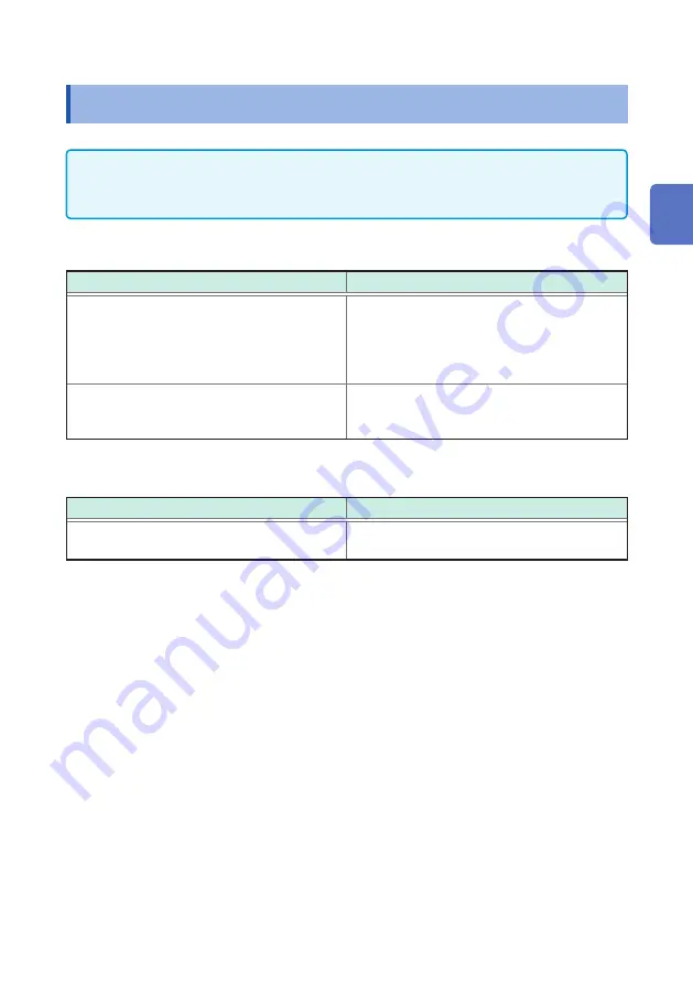 Hioki ST5520 Instruction Manual Download Page 35