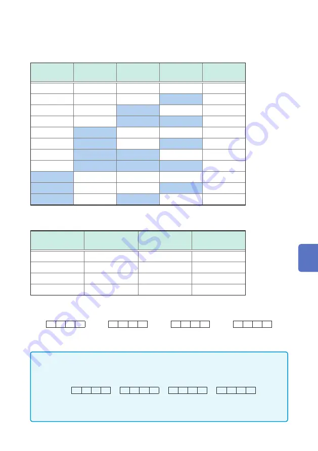 Hioki ST5520 Instruction Manual Download Page 95