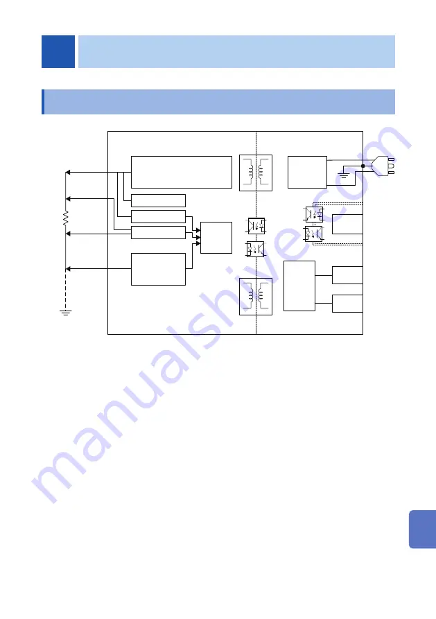 Hioki ST5520 Скачать руководство пользователя страница 181