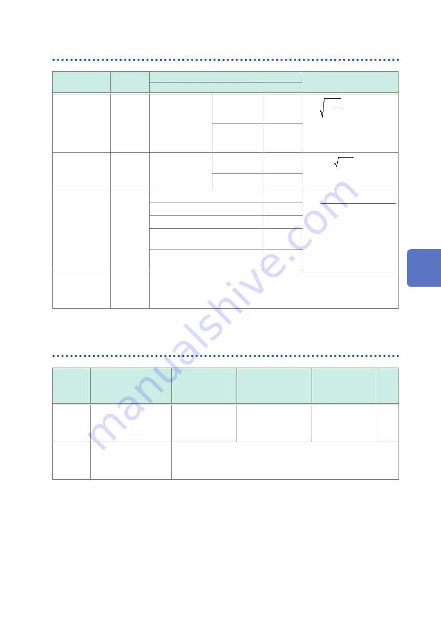 Hioki TS2400 Instruction Manual Download Page 85