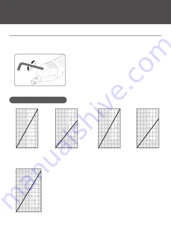 HIOS BLG-4000BC2 Operation Manual Download Page 16