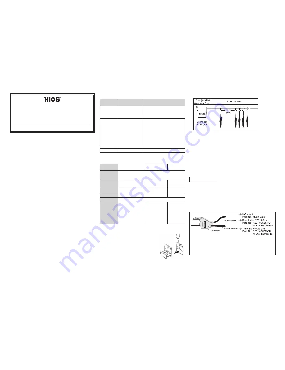 HIOS CLT-100 Operation Manuals Download Page 1