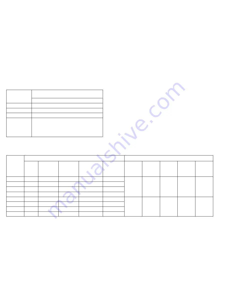 HIOS HSV-10RB Instruction Manual Download Page 32