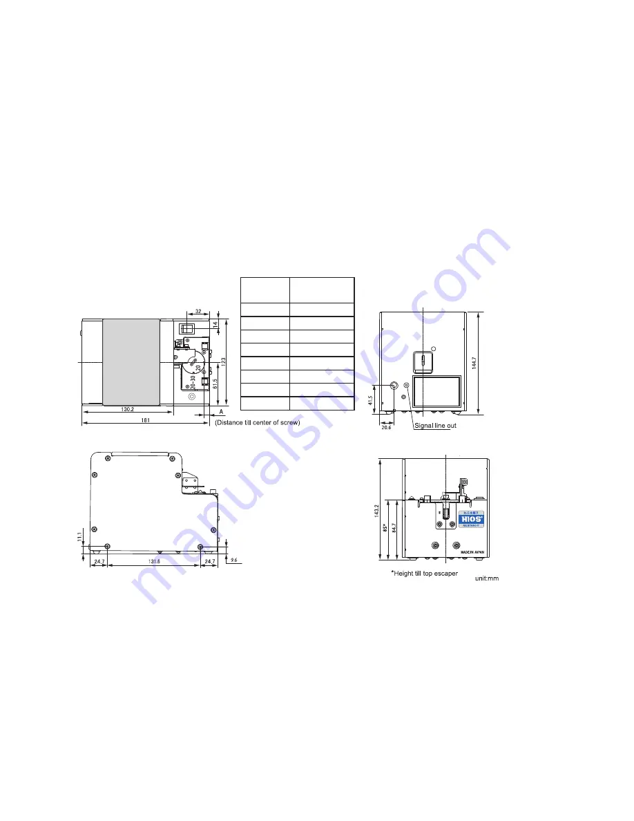 HIOS HSV-10RB Instruction Manual Download Page 34