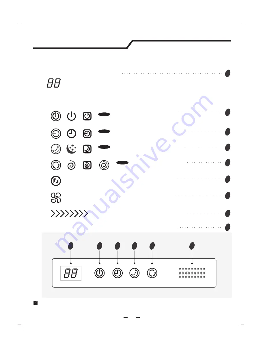 Hisense 14k~18k Use And Installation Instructions Download Page 7