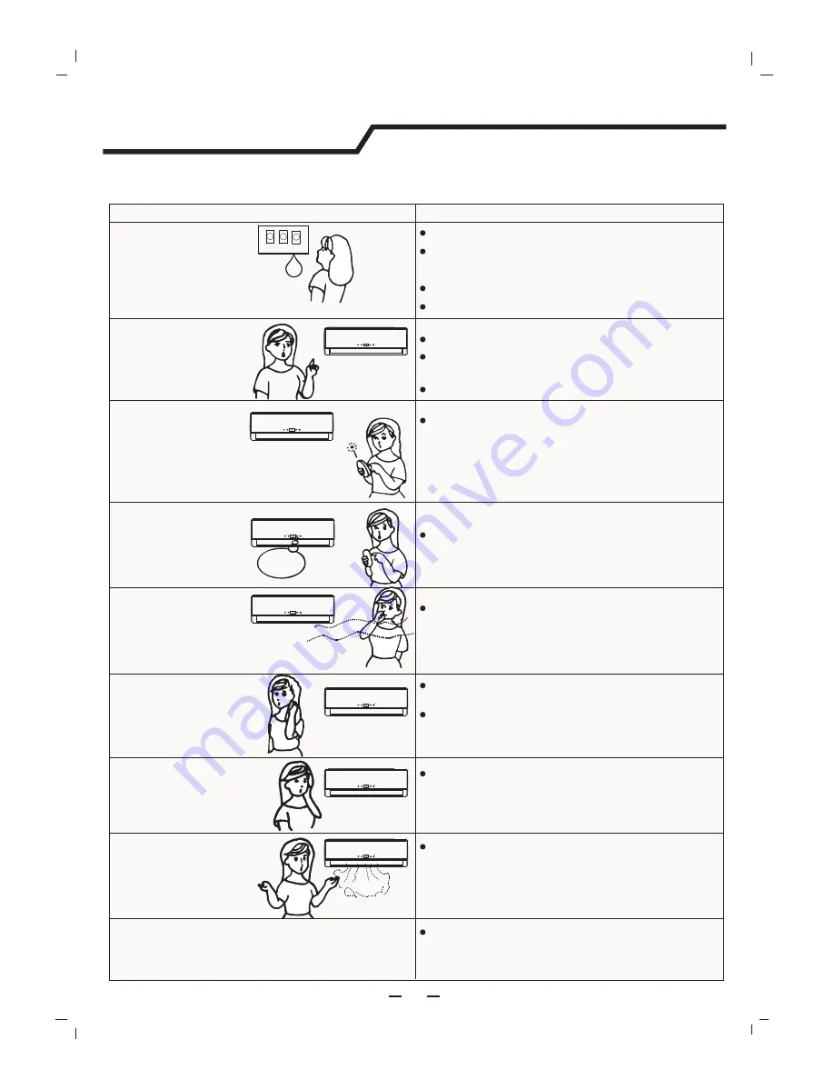 Hisense 14k~18k Use And Installation Instructions Download Page 15