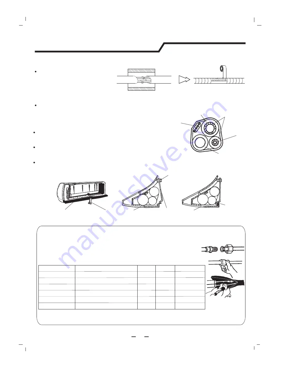 Hisense 14k~18k Use And Installation Instructions Download Page 19