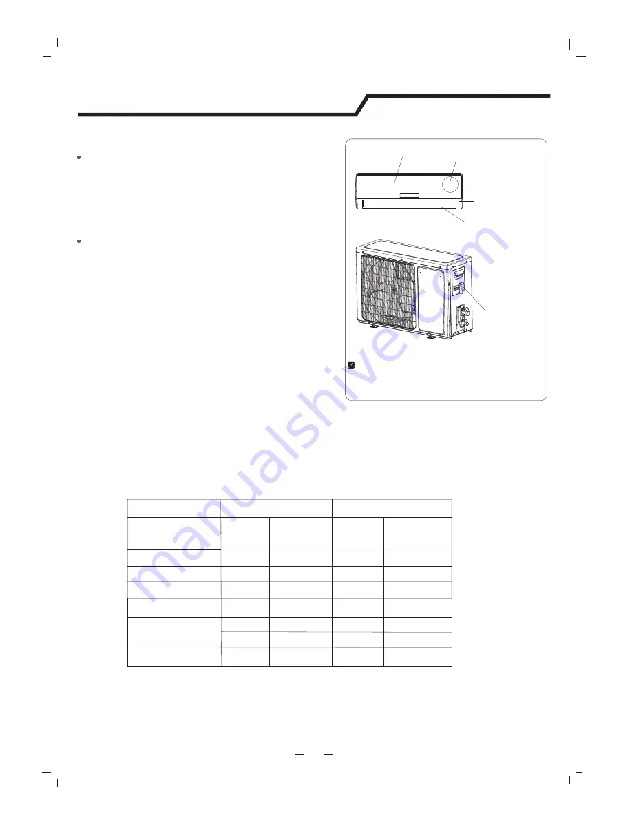 Hisense 14k~18k Use And Installation Instructions Download Page 20