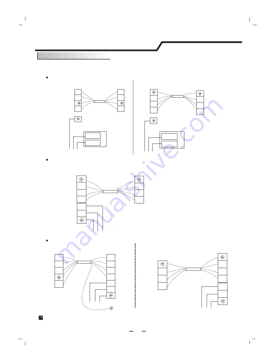 Hisense 14k~18k Use And Installation Instructions Download Page 21