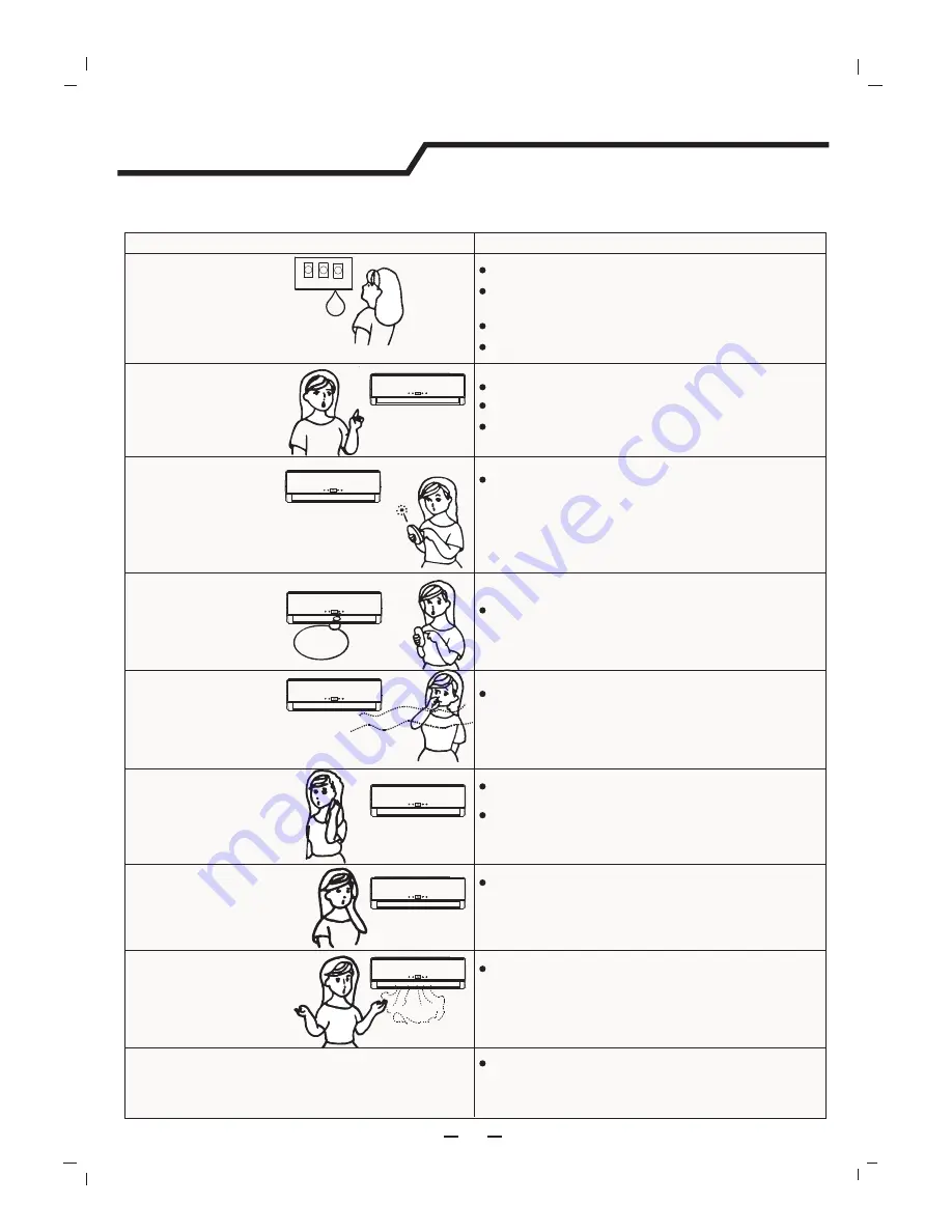 Hisense 14k~18k Use And Installation Instructions Download Page 38