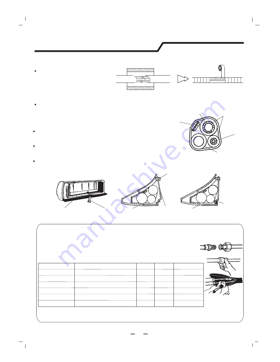 Hisense 14k~18k Use And Installation Instructions Download Page 42