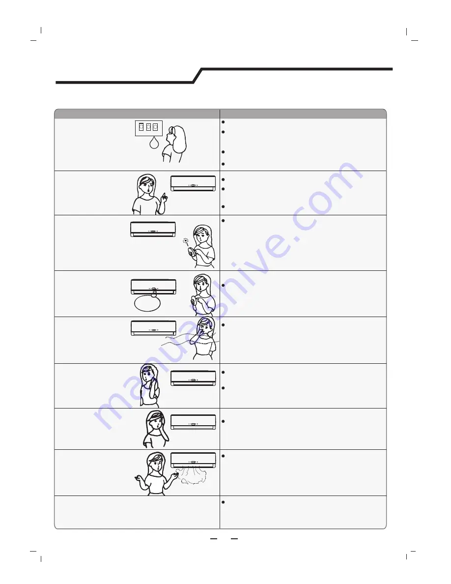 Hisense 14k~18k Use And Installation Instructions Download Page 61