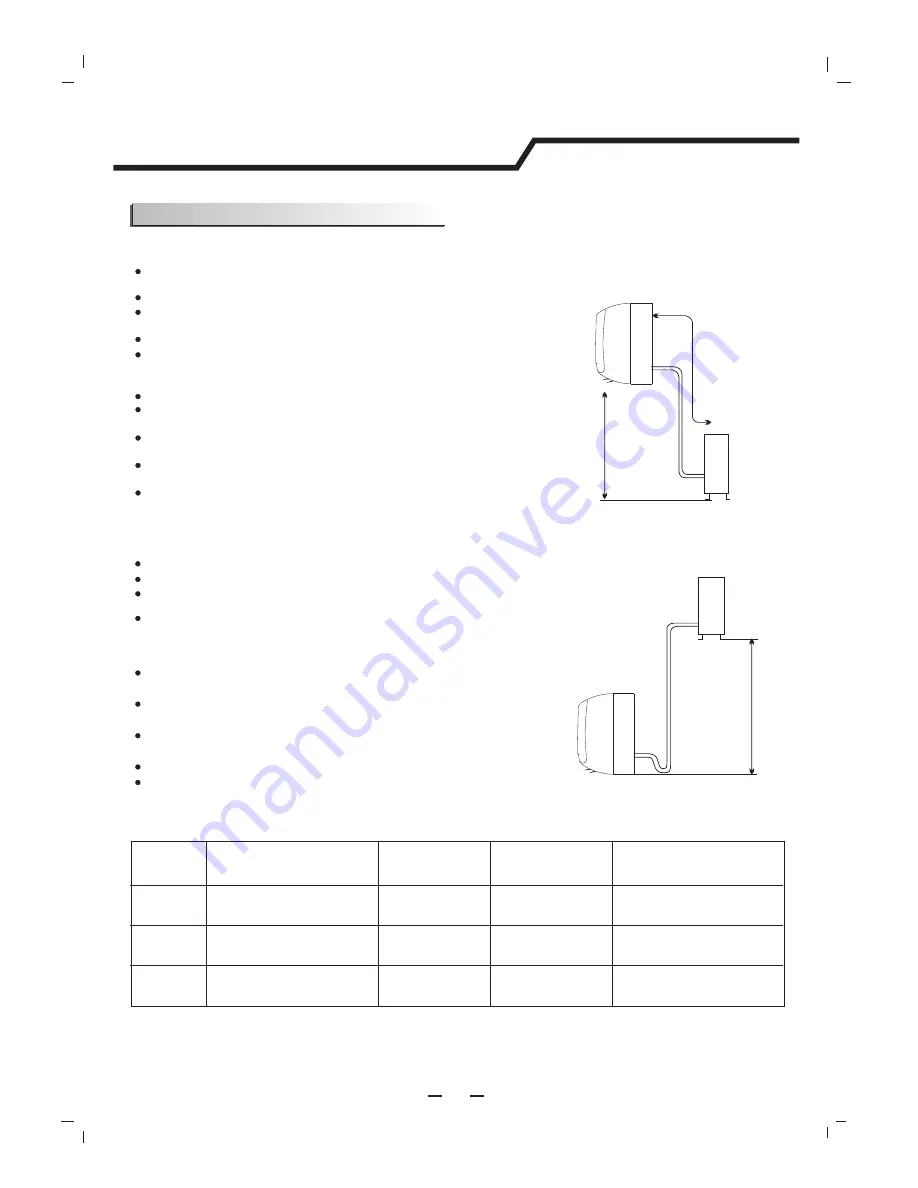 Hisense 14k~18k Use And Installation Instructions Download Page 63