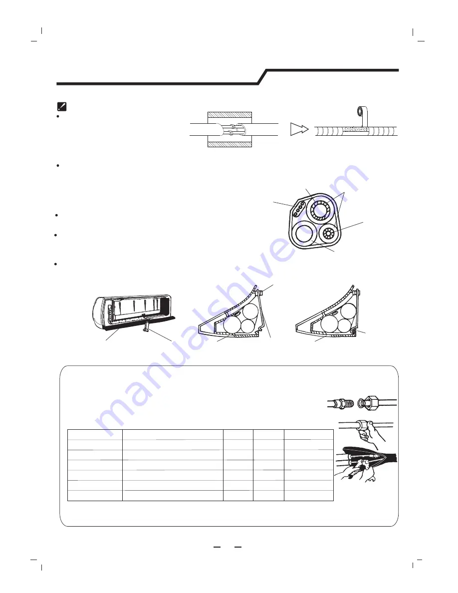 Hisense 14k~18k Use And Installation Instructions Download Page 65