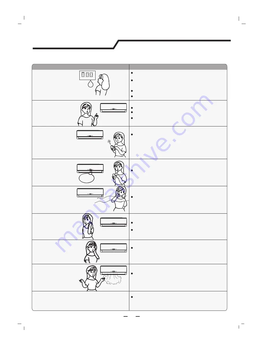 Hisense 14k~18k Use And Installation Instructions Download Page 84