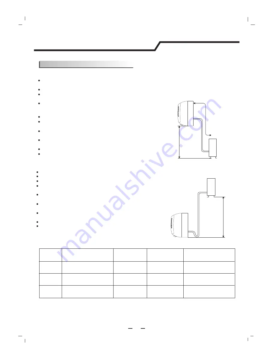 Hisense 14k~18k Use And Installation Instructions Download Page 86