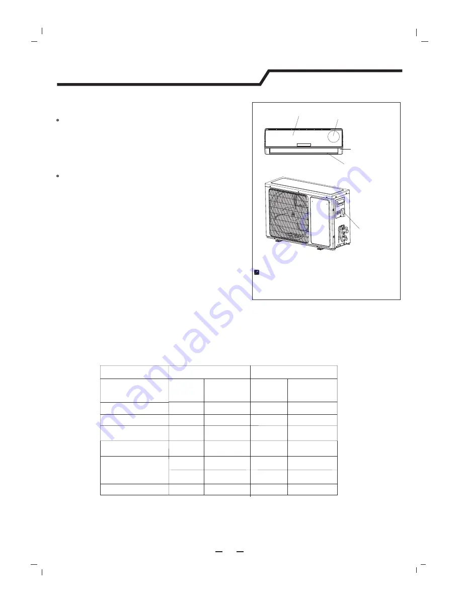 Hisense 14k~18k Use And Installation Instructions Download Page 89