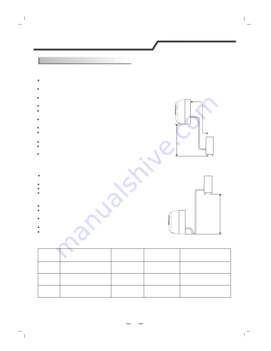 Hisense 14k~18k Use And Installation Instructions Download Page 132