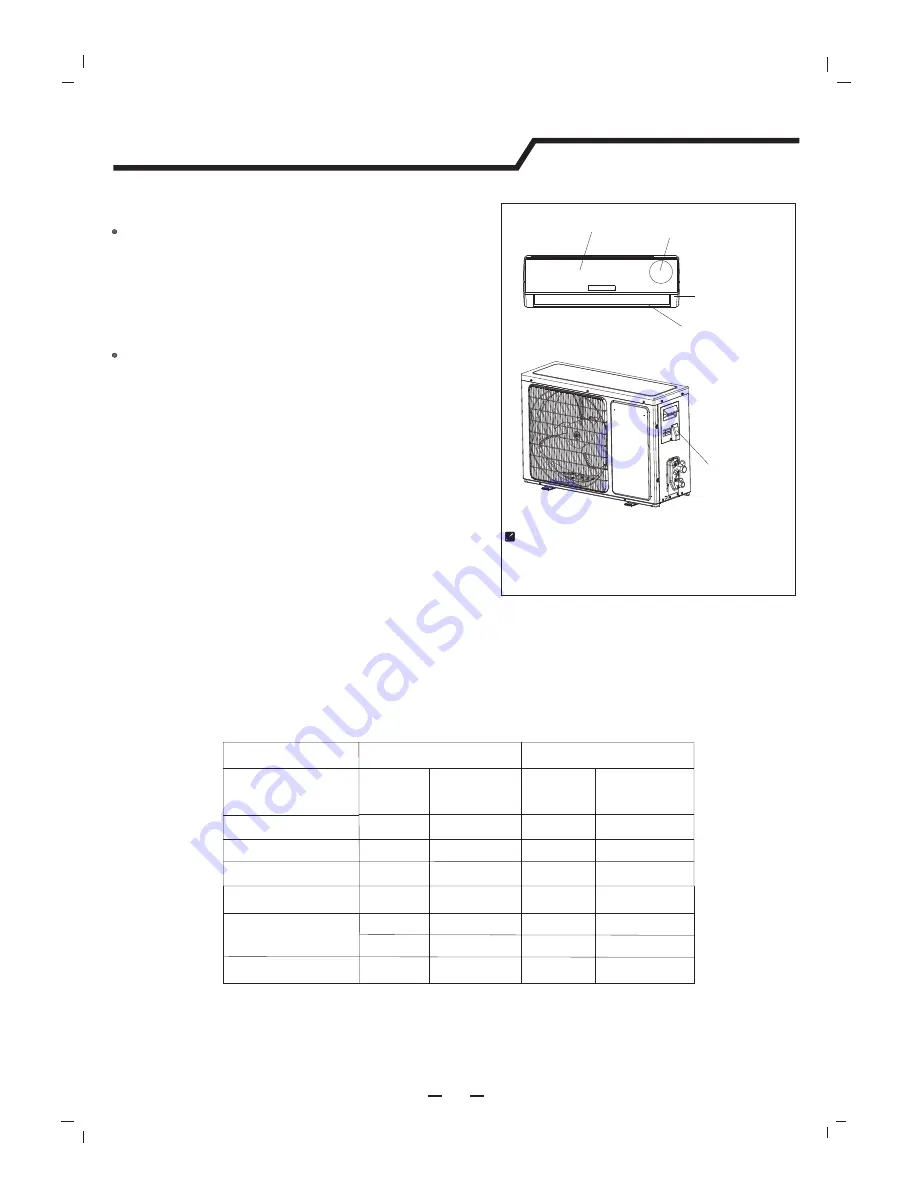 Hisense 14k~18k Use And Installation Instructions Download Page 158