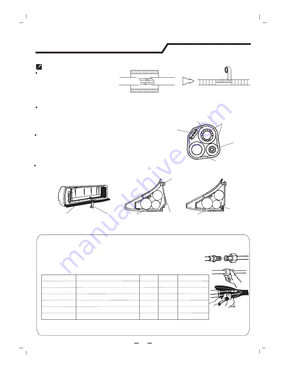 Hisense 14k~18k Use And Installation Instructions Download Page 180