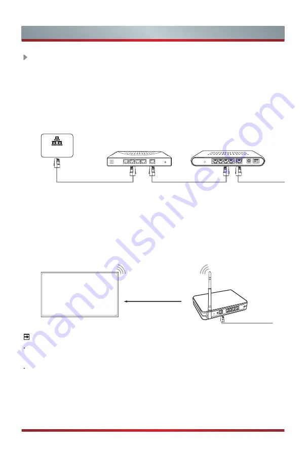 Hisense 32R4 Quick Setup Manual Download Page 15