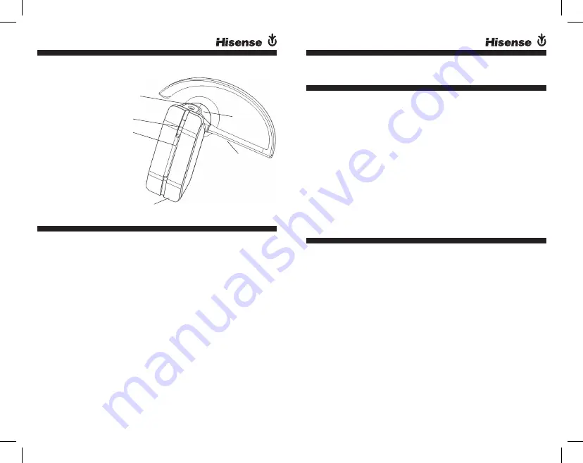 Hisense HB200M User Manual Download Page 4