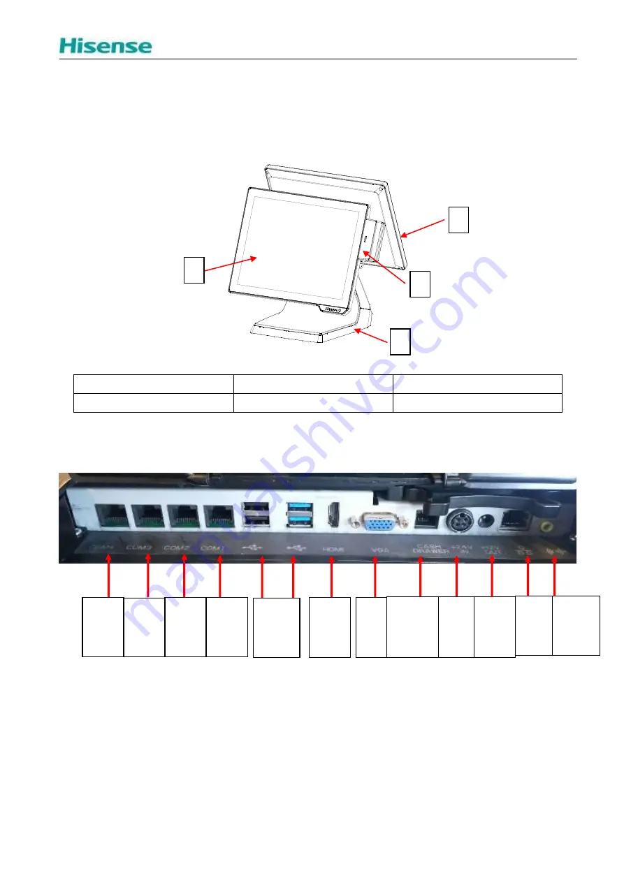 Hisense HK950 Service Manual Download Page 3