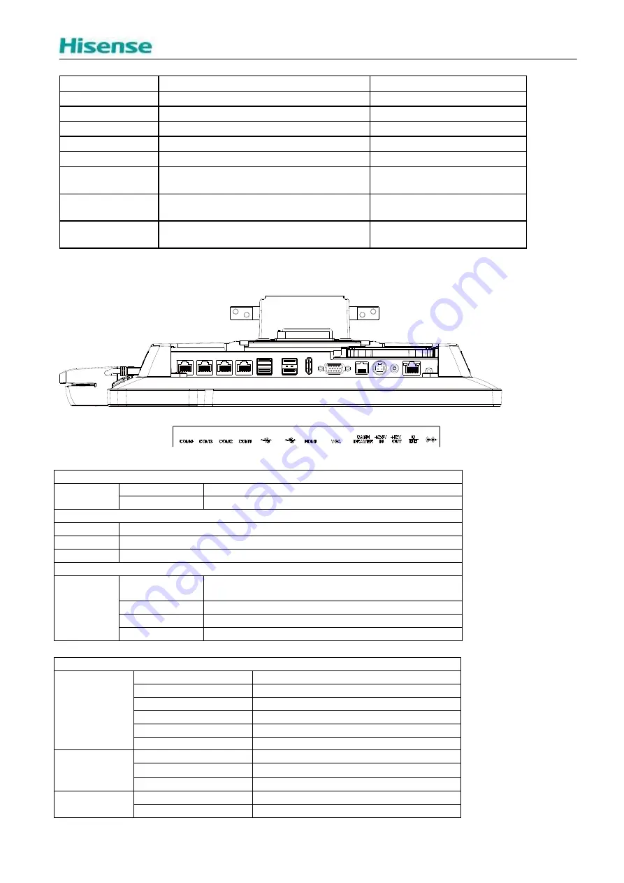 Hisense HK950 Service Manual Download Page 6