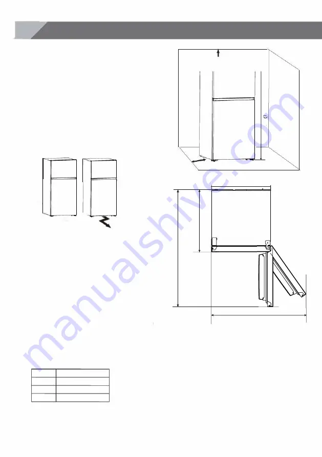 Hisense HRT180N6ABE Use & Care Manual Download Page 7