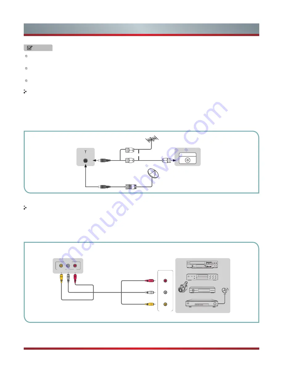 Hisense k560 User Manual Download Page 15