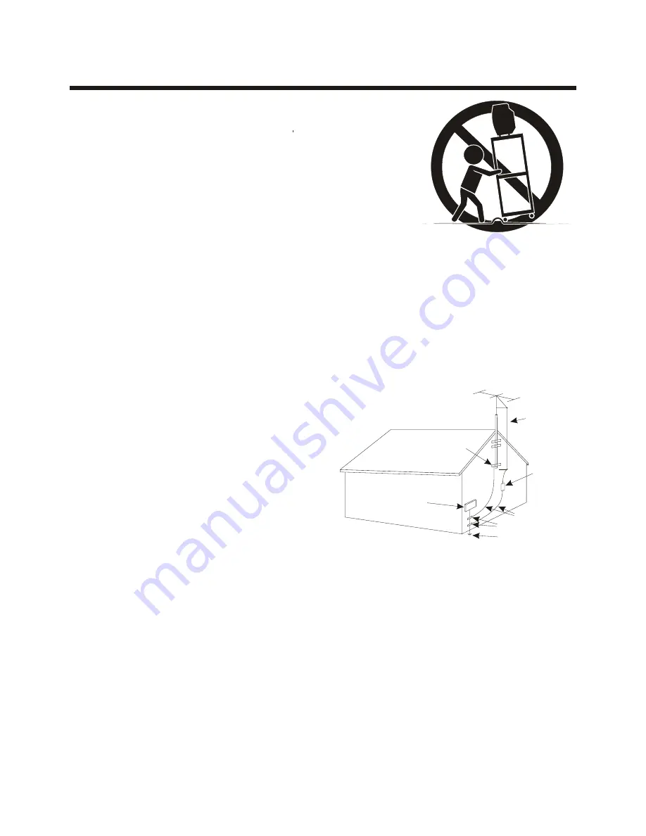 Hisense LCD1504US User Manual Download Page 4