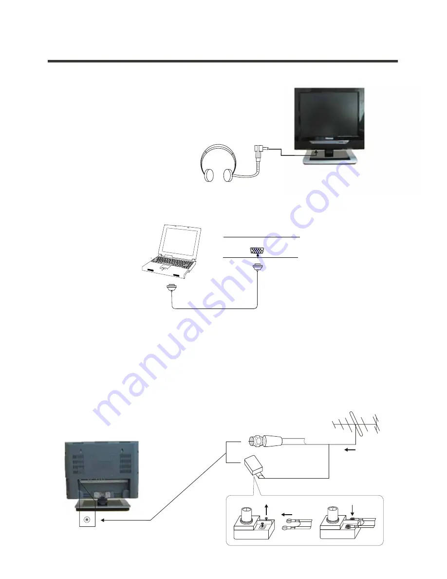 Hisense LCD1504US User Manual Download Page 9