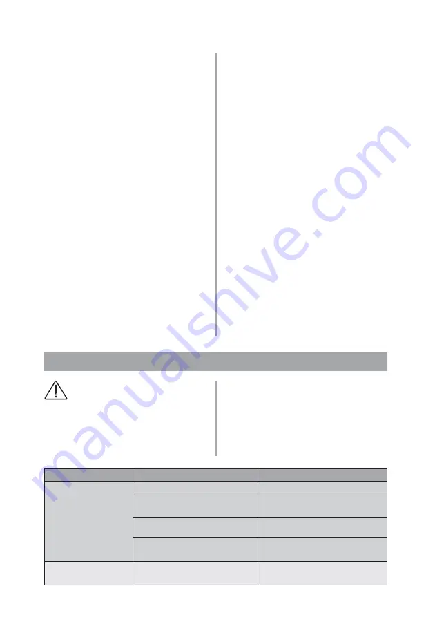 Hisense RD-39DR4SAA/CPA1 Скачать руководство пользователя страница 8