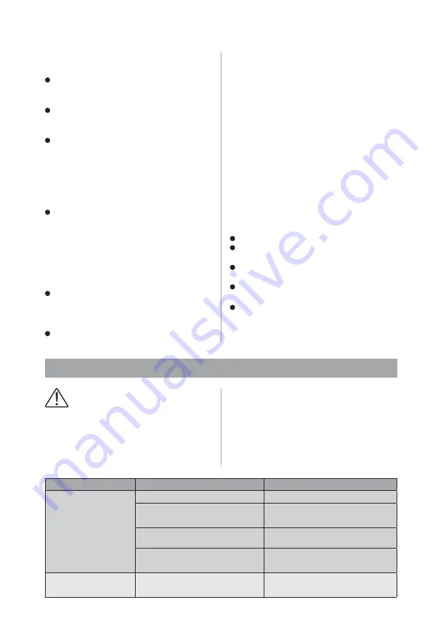 Hisense RD-39DR4SAA/CPA1 User Manual Download Page 20