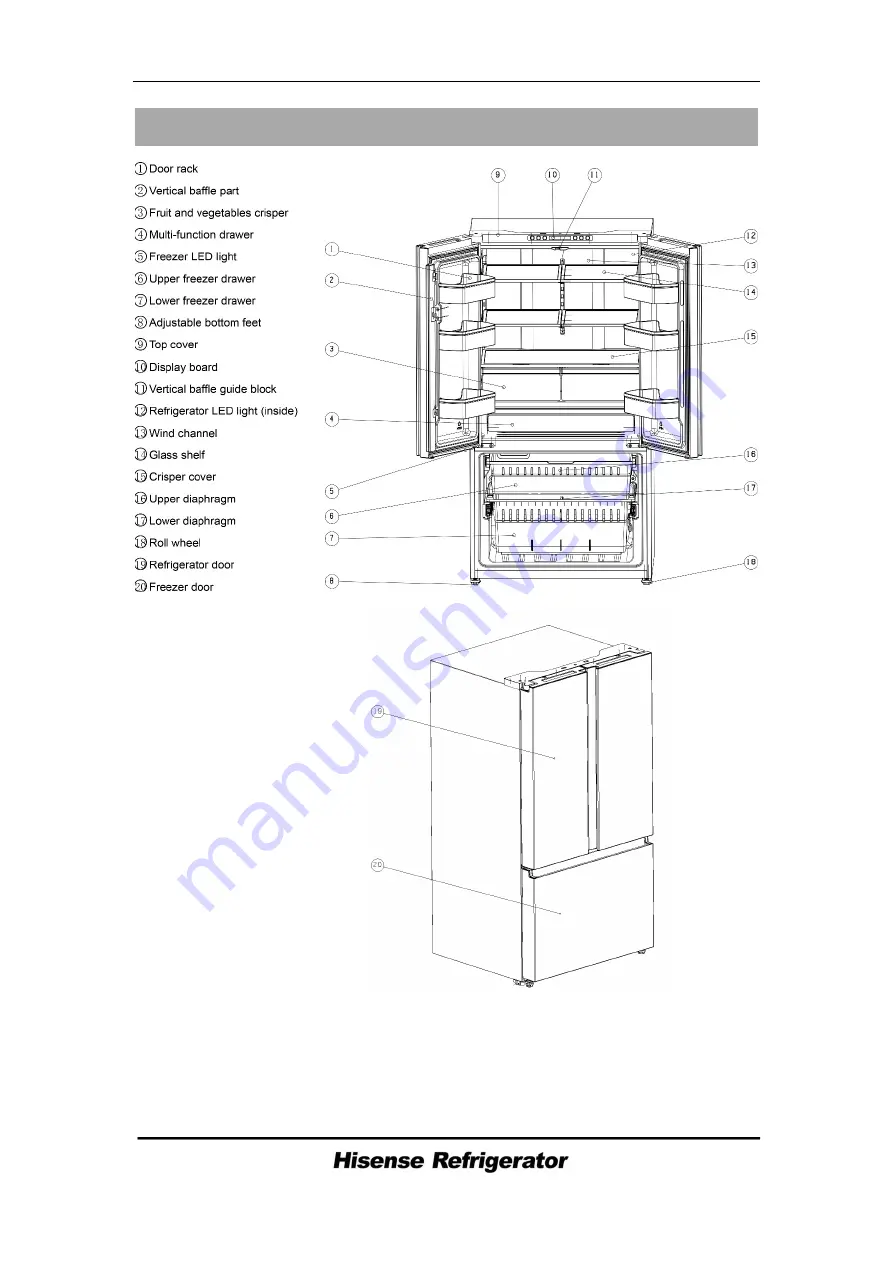 Hisense RF27A3FSE User'S Operation Manual Download Page 8