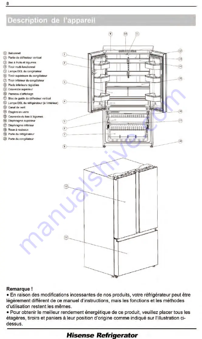 Hisense RF27A3FSE User'S Operation Manual Download Page 28