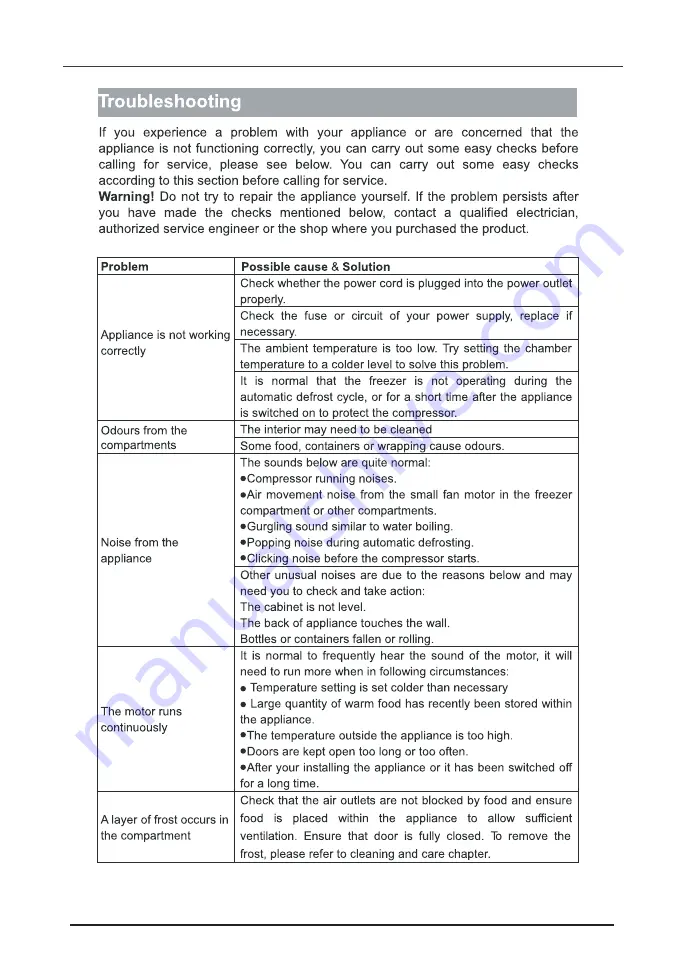 Hisense RS670N4AC1 User'S Operation Manual Download Page 17