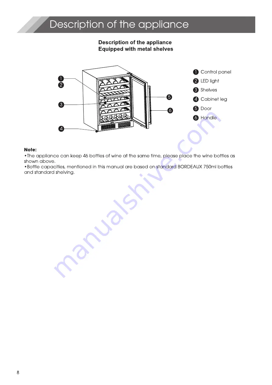 Hisense RW17W4NSWGF Use & Care Manual Download Page 8