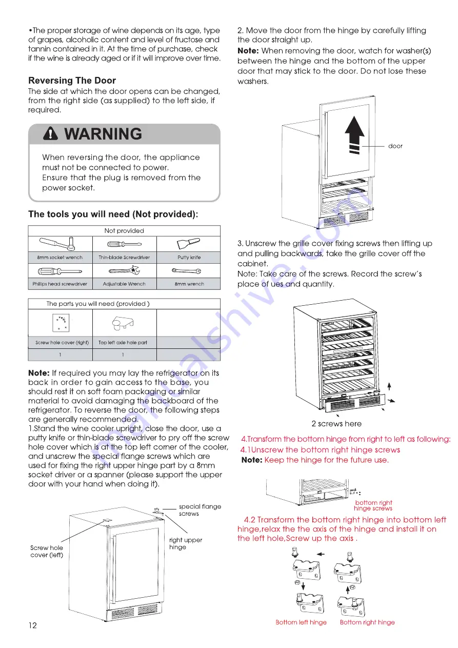 Hisense RW17W4NSWGF Use & Care Manual Download Page 12