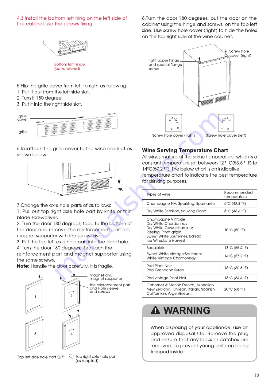 Hisense RW17W4NSWGF Use & Care Manual Download Page 13