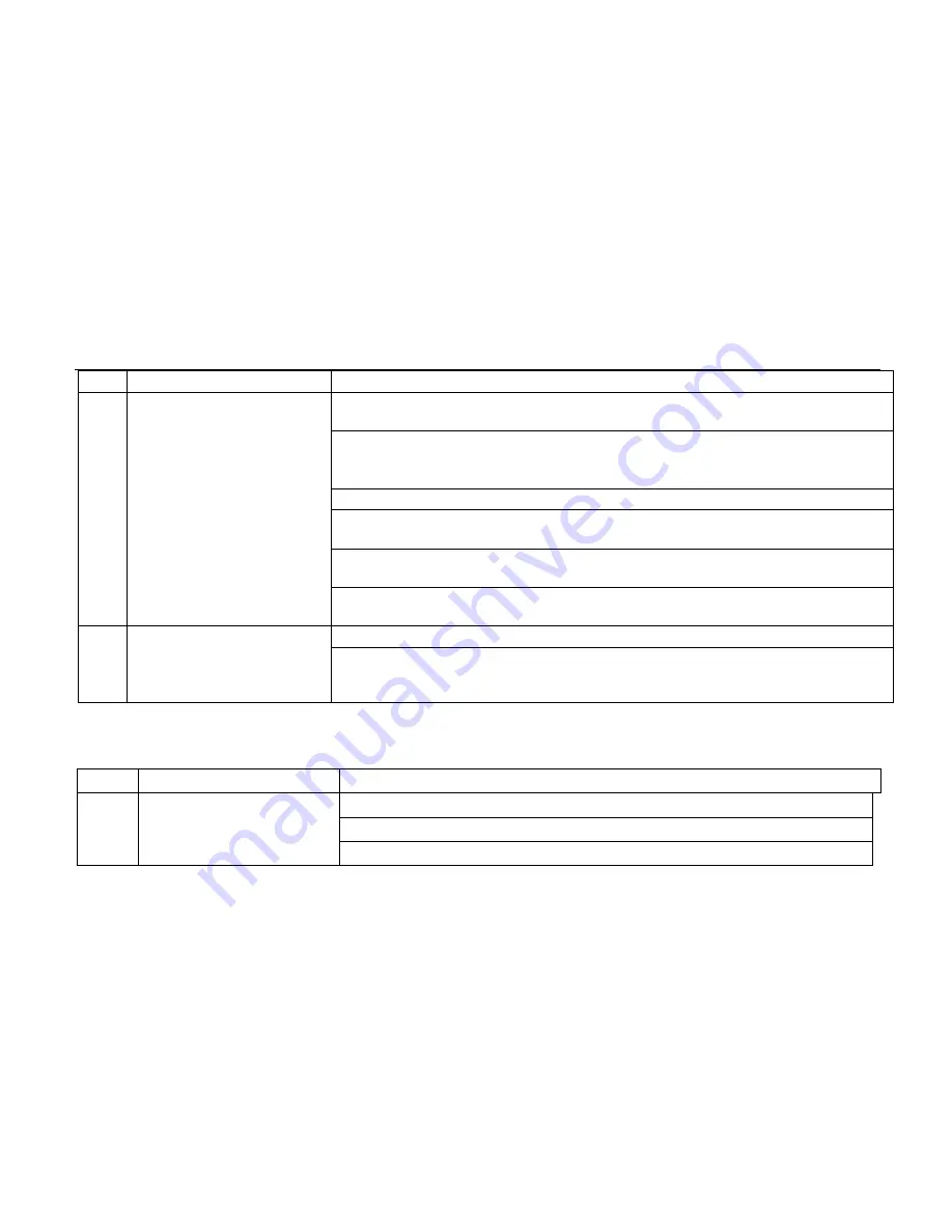 Hisun AXIS 110 Owner'S Manual Download Page 88