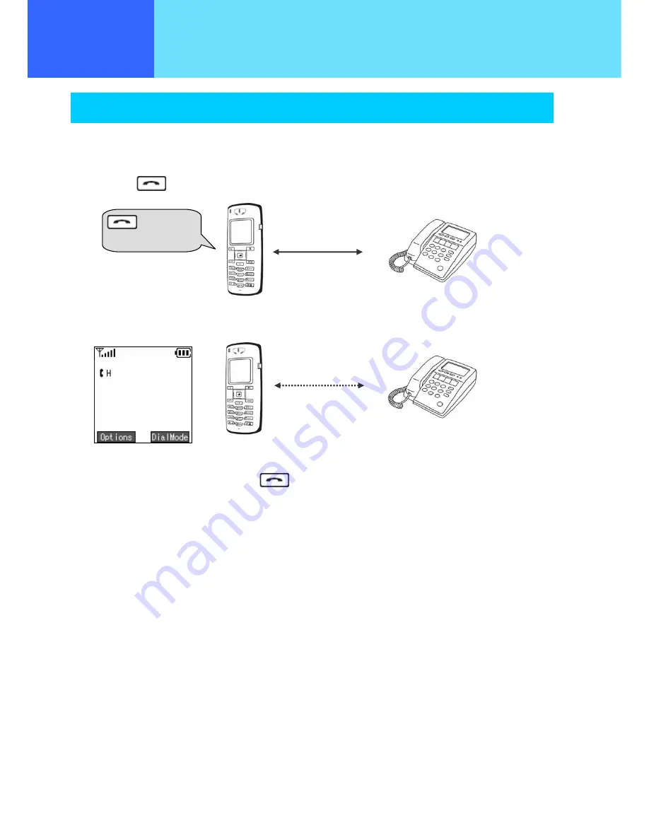 Hitachi Cable WirelessIP 3000 Скачать руководство пользователя страница 34