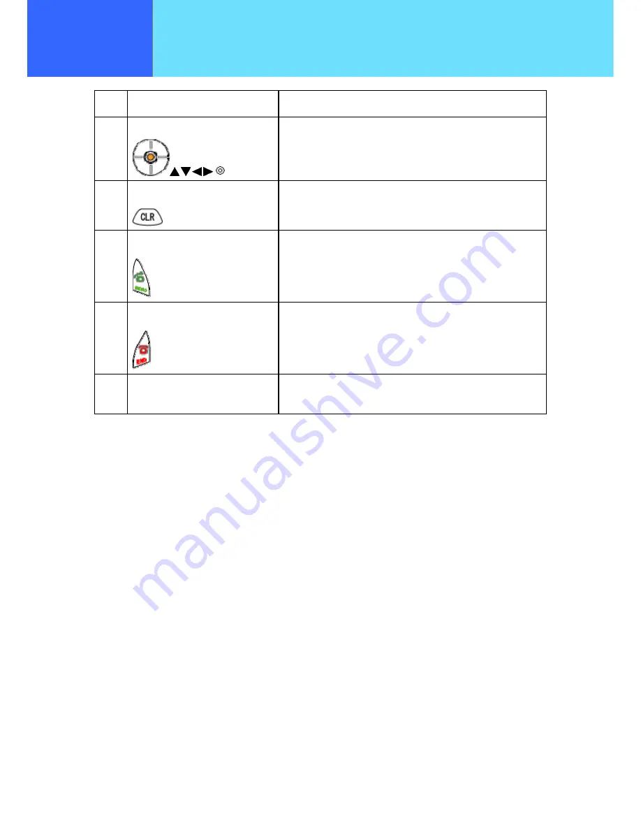 Hitachi Cable WIRELESSIP 5000 User Manual Download Page 16