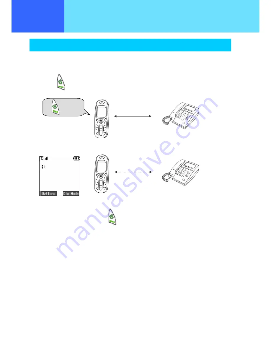 Hitachi Cable WIRELESSIP 5000 Скачать руководство пользователя страница 34