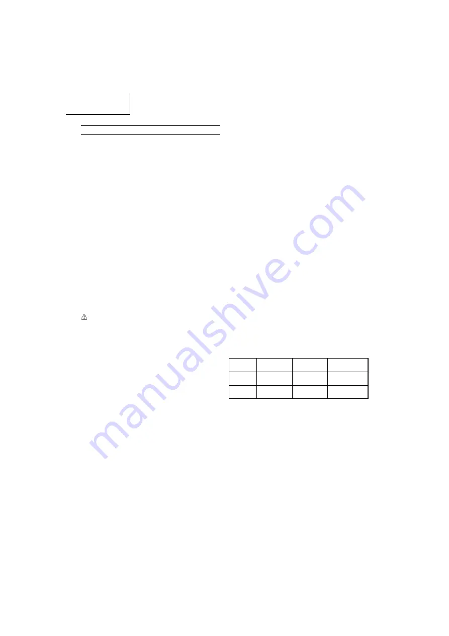 Hitachi Koki CG 22EAB (L) Handling Instruction Download Page 21