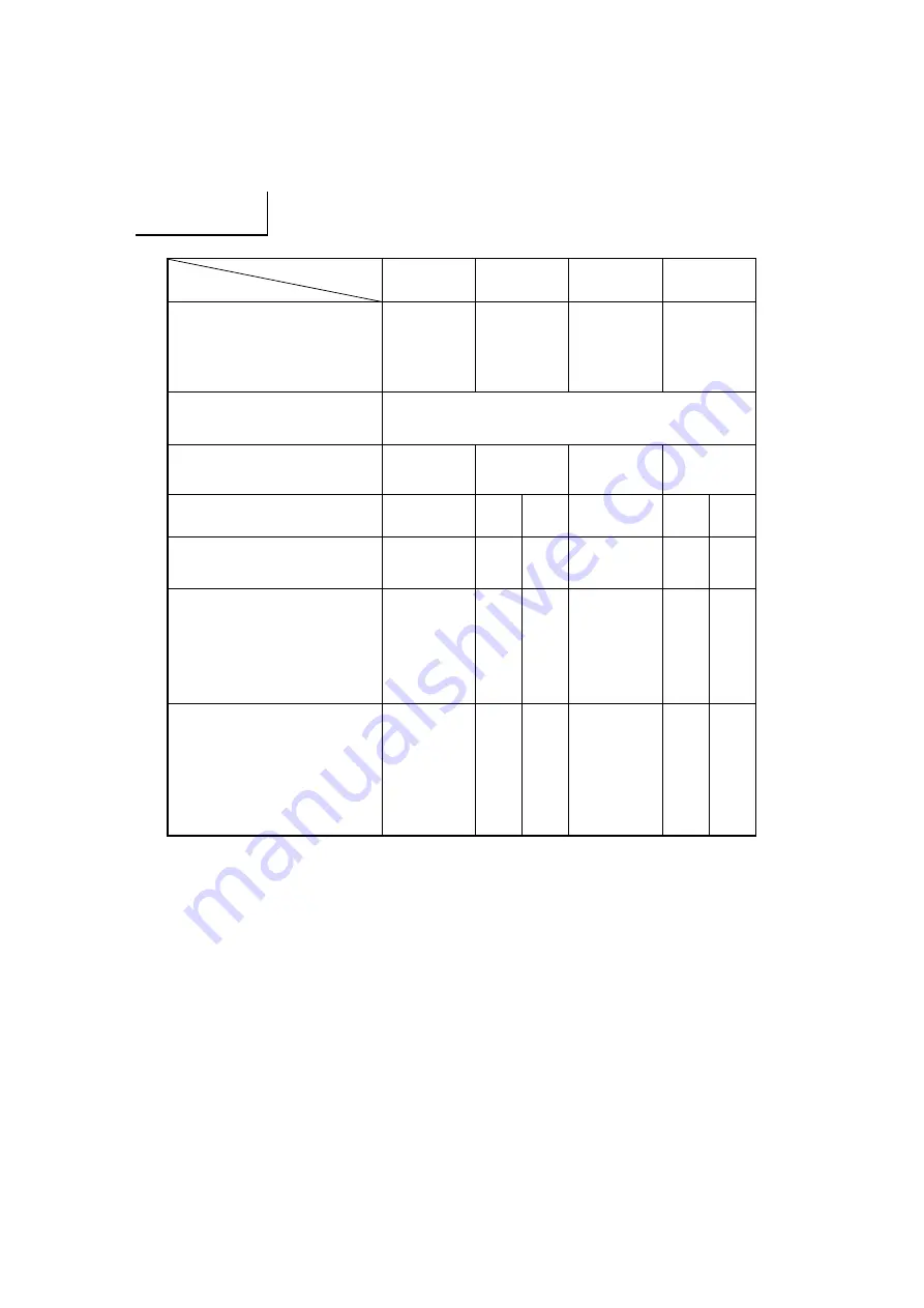 Hitachi Koki CG 22EAB (L) Handling Instruction Download Page 29